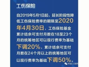 潍坊养老保险费社保补差政策依据是什么