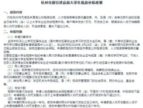 淮安高级技能人才补贴申请需要哪些材料？