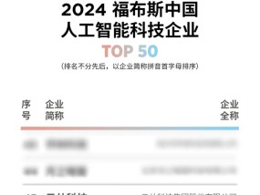 云从科技荣耀登榜2024福布斯中国人工智能科技企业TOP 50