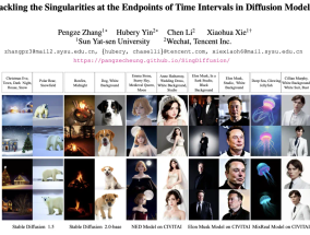 CVPR 2024｜生成不了光线极强的图片？微信视觉团队有效解决扩散模型奇点问题