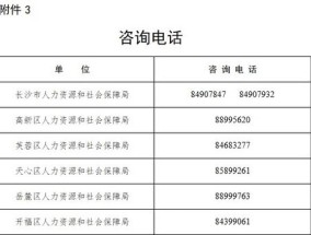 2023嘉兴市各市区人力社保局咨询 *** 汇总多少？