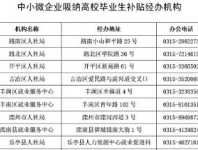 宜都市企业一次性吸纳就业补贴标准是多少是什么？