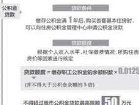 2023荆州自由职业者公积金怎么缴存开户？