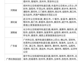 福州社保卡交通卡功能介绍