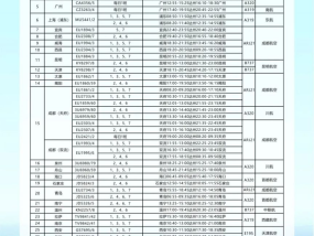 达州金垭机场航班最新调整