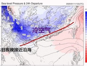 2023年广东什么时候降温入冬