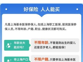 贵惠保哪些人可以买？