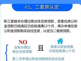 贵阳住房公积金贷款首付比例如何认定？多少？