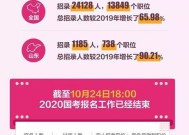 2024年考研和考公哪个人多