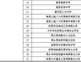 2023宝鸡职工对劳动能力鉴定结果有异议应如何处理？