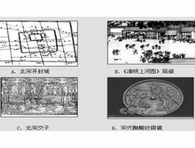 秦制的建立原因是什么 秦制是什么