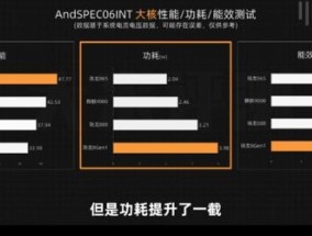 骁龙8gen2能解决功耗问题吗 骁龙8gen2处理器还会发热吗