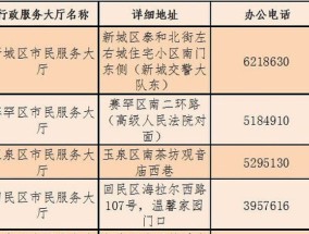 2023年咸阳养老保险灵活就业缴费截止时间是多少是什么时候？