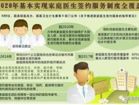 2024年沈阳签约家庭医生对门诊费用报销有什么好处？