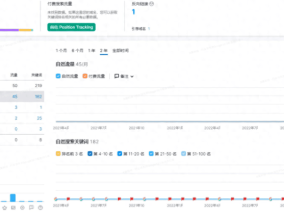 外贸怎么找客户资源（轻松获取外贸订单必备攻略）