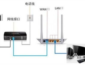 宽带怎么安装路由器