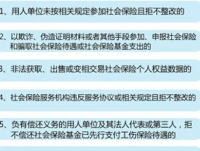 大庆什么是社会保险经办机构?