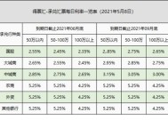 寡妇年从2024年几月几日开始 寡妇年是从1月1日开始还是过完年