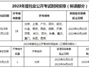 茂名什么情况可以中止仲裁2023