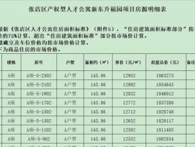 张店新东升福园人才公寓价格表