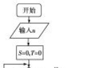 实数包括什么0吗