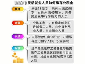 银川灵活就业人员房公积金贷款怎么申请