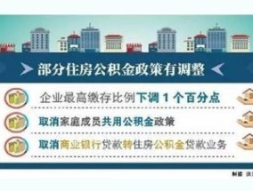 湘潭市住房公积金缴存比例怎么降低多少？