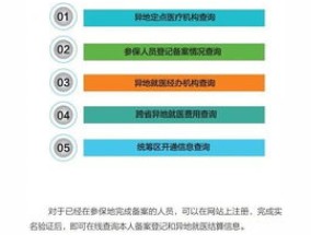 2023运城在推进全国跨省异地就医直接结算方面有哪些进展?