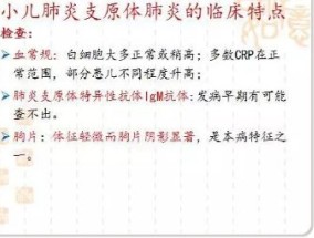 支原体肺炎为什么一开始查不出来 支原体肺炎为什么刚开始一周检查不出来