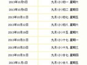 2023年农历十一月初二可搬新家开火吗 2023年农历十一月适合搬家的日子有几天