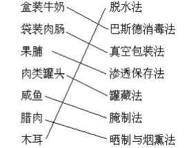 牛奶存储的方式与 *** 