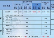 新乡住院费用怎么报销