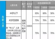 新乡单位职工在职死亡待遇