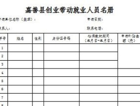 2023宁波前湾新区高校毕业生实习就业补贴申报表下载