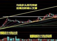 业绩公告出来股票会大跌吗 长期下跌的股票周线选股诀窍