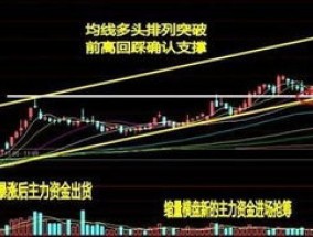 业绩公告出来股票会大跌吗 长期下跌的股票周线选股诀窍