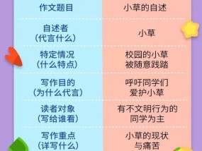 学生自述400字作文怎么写（我的自述这篇作文怎么写）