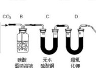 二氧化碳的用途 二氧化碳能够干什么