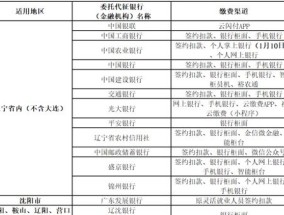 2024年鞍山医保缴费各委托代征银行一览