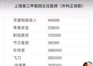 三甲主任自曝年收入250万真的假的 三甲医院的主任医师月收入多少