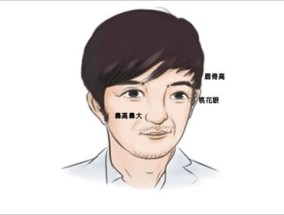 屁股下巴的男人面相 具有很高的个人修养