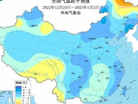 2023年武汉12月是冷是热