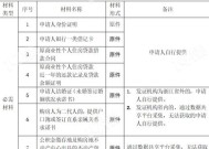 赣州商转公需要准备哪些材料？