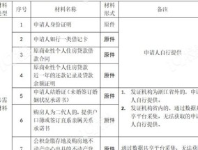 赣州商转公需要准备哪些材料？