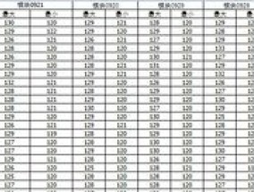 excel怎么打印选中区域在a4纸上