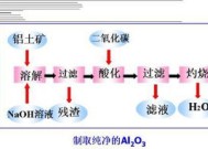 高中常见的两性氧化物有哪些