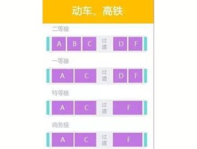 高铁座位排列顺序图