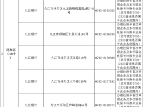 九江浔阳区社保卡服务网点地址 *** 多少？