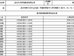 宜都企业申请一次性吸纳就业补贴要求是什么有哪些？