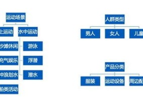 40度以上停工包括40度吗 40度以上高温补贴是多少